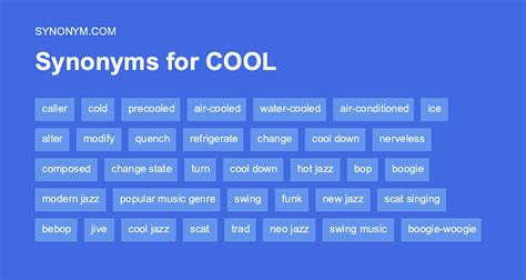 Cool syn - Download scientific diagram | Synonyms for the Word "Cool" by Italian-Canadian Adolescents from publication: Teaching and learning Italian abroad: A ...